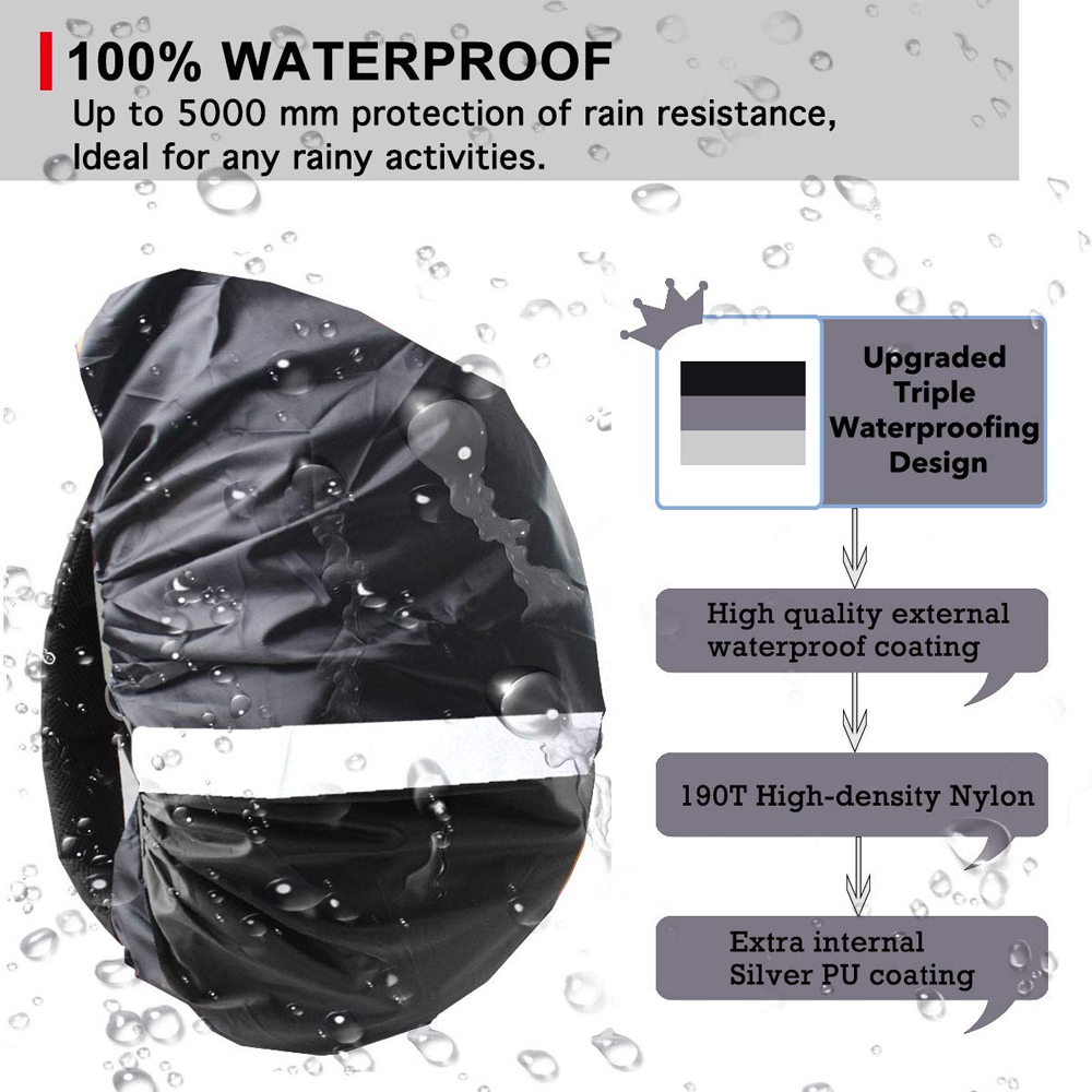 Waterproof Backpack Rain Cover - Rain Cover Backpack review and price